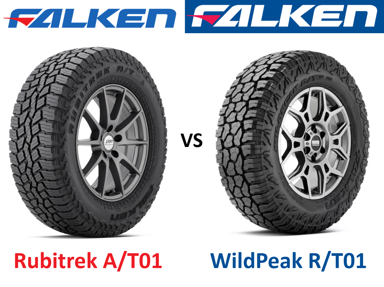 Falken Rubitrek A/T01 vs Falken WildPeak R/T01